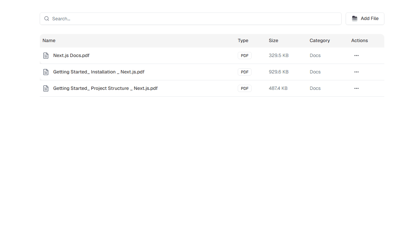 Knowledge Base Management